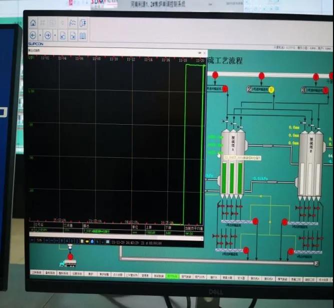 脫硫設(shè)施DCS歷史曲線顯示脫硫塔至11月18日才開(kāi)始運(yùn)行